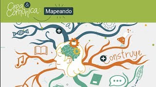 ¿Cómo crear mapas mentales con GoConqr [upl. by Barnaba108]