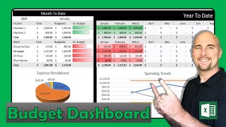 Build Your Own Personal Budget Dashboard  Budget Spreadsheet  Personal Finance [upl. by Nonnaehr]