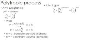 Thermodynamics Lecture 10 Polytropic Processes [upl. by Fowkes]