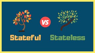 Stateful vs Stateless Applications Explained by Example [upl. by Gladine718]