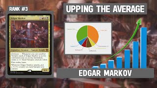 Edgar Markov  Upping the Average [upl. by Legim]