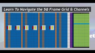 5G Frame Structure Learn to Navigate the 5G Frame and Channels [upl. by Trilbi]