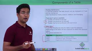 SAP  ABAP  Steps to Create A Table [upl. by Tews]