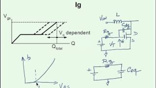 Power MOSFET drivers [upl. by Aray299]