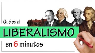 El LIBERALISMO  Resumen  Liberalismo Político y Liberalismo Económico [upl. by Abramo]