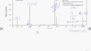 How2 Interpret a mass spectrum [upl. by Budding]