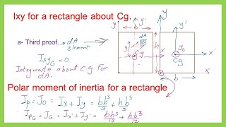 CE1106 Polar moment of inertia for a rectangular sectionStaticsEnglish [upl. by Eitten]