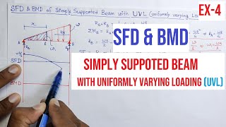 SFD amp BMD  Example 4  Simply Supported Beam with Uniformly Varying Loading [upl. by Eddie]