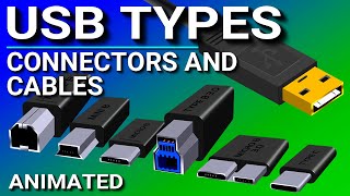 USB Ports Cables Types amp Connectors [upl. by Annora909]