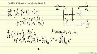 Blending Process Linearization Example [upl. by Ysirhc]