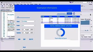 C Full Project Tutorial Hotel Management System with Source code [upl. by Llednahc]