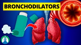 Bronchodilator Medical Definition  Quick Explainer Video [upl. by Colpin858]