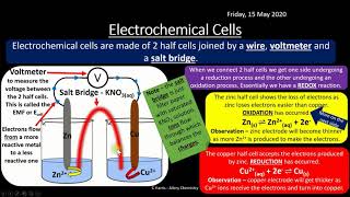 AQA 111 Electrode Potentials and Electrochemical Cells REVISION [upl. by Adanama]