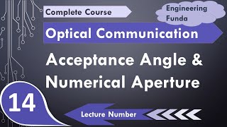 Acceptance Angle amp Numerical Aperture NA Basics Definition Derivation amp Formula Explained [upl. by Aleac]