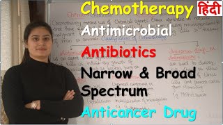 Chemotherapy  Classification of Chemotherapy  Antimicrobials Classification  Antibiotics [upl. by Dutch726]