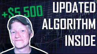 How to Create a Trading Algorithm in ThinkorSwim [upl. by Norri]