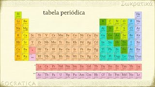 Tabela Periódica [upl. by Hosea]