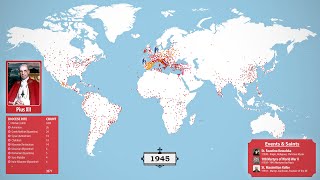 Timelapse of Every Catholic Diocese in History [upl. by Adihaj233]