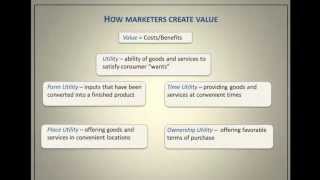 Introduction to Marketing How Marketers Create Value  Episode 49 [upl. by Ynnal]