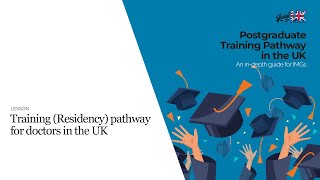 Training Pathway for Doctors in the UK  IMG Guide to Specialty Training  Medical amp Surgical Routes [upl. by Ailongam]