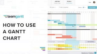 How to Use a Gantt Chart [upl. by Moffitt]