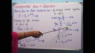 Beerlamberts lawderivation and limitations [upl. by Euqenimod760]