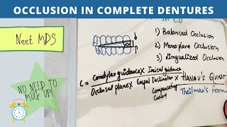 occlusion in complete dentures easy explanation [upl. by Ahsinal]