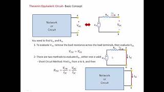 Introduction to Thevenin Theorem 1  Steps [upl. by Adnocahs]