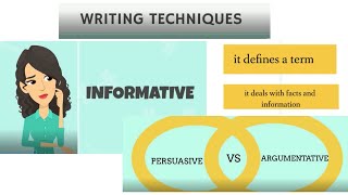 WRITING TECHNIQUES INFORMATIVE PERSUASIVE amp ARGUMENTATIVE [upl. by Eittik118]