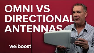 Omnidirectional vs directional antennas whats the difference  weBoost [upl. by Nnairet]