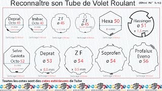 N°13 1 Comment Reconnaître son Tube de Volet Roulant [upl. by Roxie]