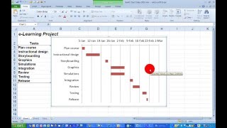 How ToCreate a Basic Gantt Chart in Excel 2010 [upl. by Aehtorod234]