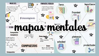 Mapas mentales en WordFernanda🌺 [upl. by Harcourt]