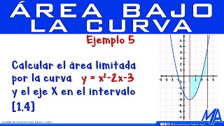 Área bajo la curva  Ejemplo 5 [upl. by Geri]