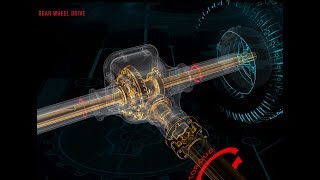 Understanding Final Drives [upl. by Karlis]