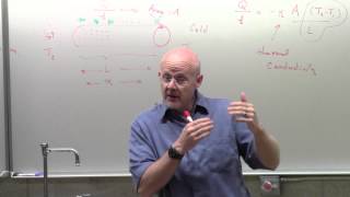 Heat Transfer  Conduction Convection and Radiation [upl. by Meyers]