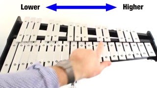 Bells Beginner Lesson  Finding Your Way Around the Keyboard [upl. by Nwahsel]