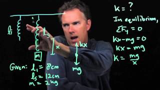 How to determine the spring constant [upl. by Myrilla]