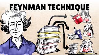 The Feynman Technique [upl. by Aisatsana]