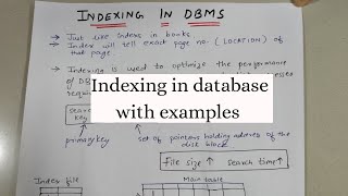 Indexing In DBMS  Why Indexing is used  With Examples  Basics 12 [upl. by Greenquist860]