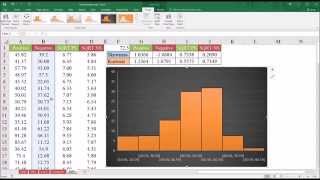 Conducting a Square Root Transformation in Excel [upl. by Cadmann]