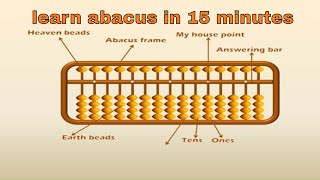 abacus maths [upl. by Anayt]