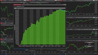 Ninjatrader 8 Algorithmic Trading Systems 10 Strategy 50K Portfolio Setup [upl. by Zaslow]