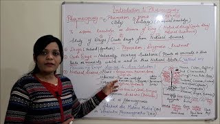 Class 01  Introduction to Pharmacognosy  Pharmcognosy Introduction  Pharmacognosy [upl. by Angelita881]