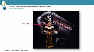 Utilisation des rayonnements ionisants en radiothérapie externe [upl. by Adnylam]