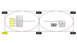 Basics of PanelingTools for Rhino and Grasshopper [upl. by Neitsirk]