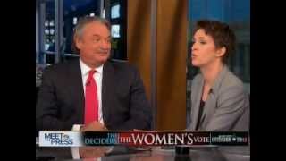 Castellanos kills Rachel Maddow on womens pay [upl. by Eissen]