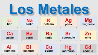 Nombres y simbolos de los metales [upl. by Rolyat]