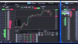 Placing Market Orders in Tradovates DOM Module [upl. by Burack]