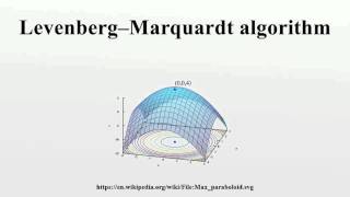 Levenberg–Marquardt algorithm [upl. by Pachston]